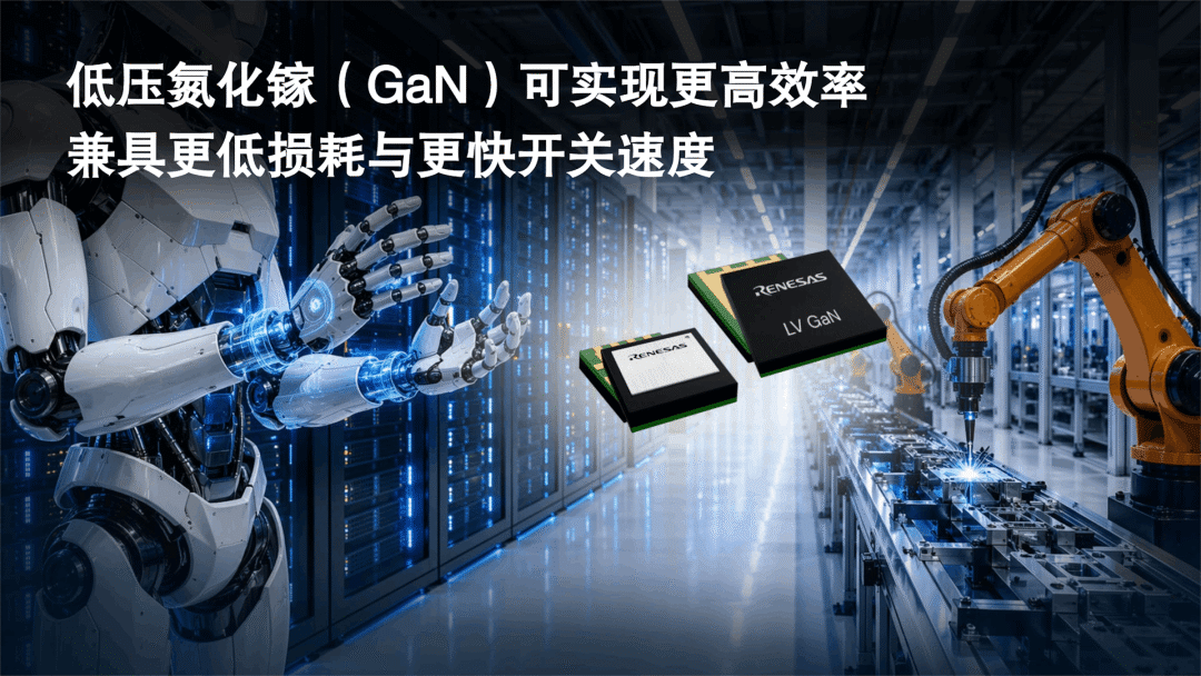 瑞萨电子扩展GaN产品组合，推出首款面向AI数据中心和机器人应用的低压GaN FET