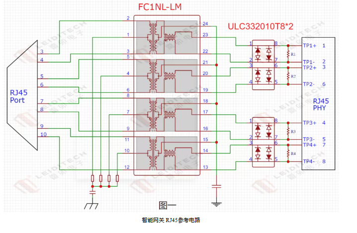 上海雷卯丨智能家居四大件静电防护总翻车?4张选型表照着避坑 上海雷卯丨智能家居四大件静电防护总翻车?4张选型表照着避坑