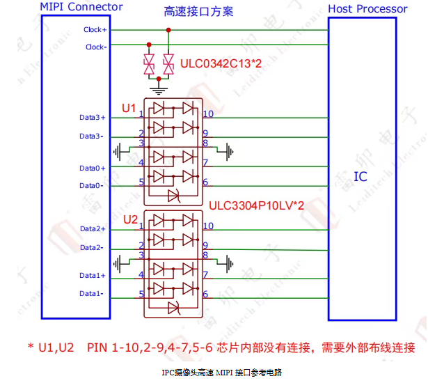 上海雷卯丨智能家居四大件静电防护总翻车?4张选型表照着避坑 上海雷卯丨智能家居四大件静电防护总翻车?4张选型表照着避坑