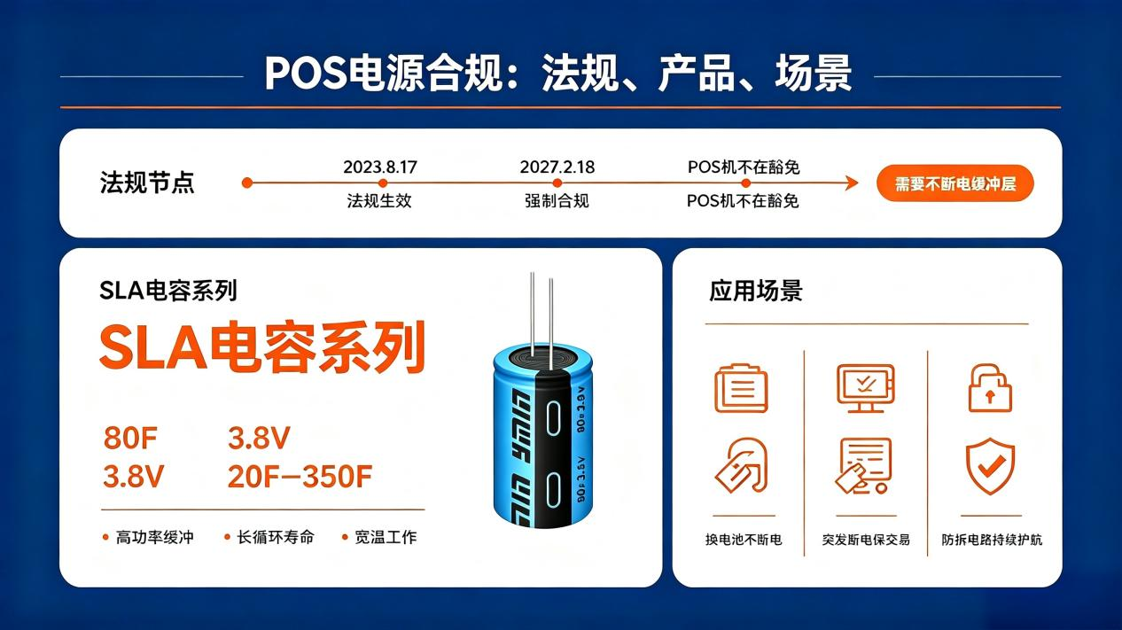 上海永铭丨电池法倒计时：POS机真正的风险，不是换电池，是断电