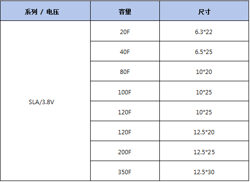 上海永铭丨电池法倒计时：POS机真正的风险，不是换电池，是断电