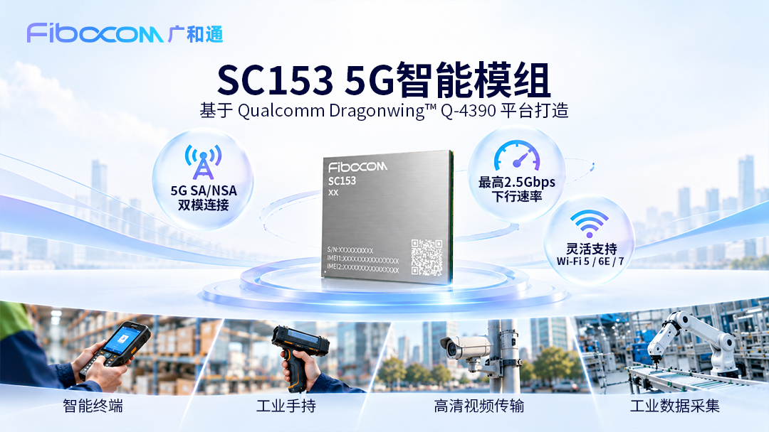 NetworkX|广和通SC153 5G智能模组亮相,依托高通平台加速5G智能终端开发 NetworkX|广和通SC153 5G智能模组亮相,依托高通平台加速5G智能终端开发