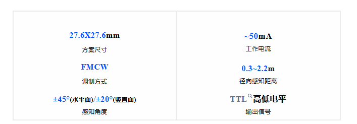 海凌科丨24G智能马桶雷达模块LD2411和24G精准测距雷达模块LD2411S 海凌科丨24G智能马桶雷达模块LD2411和24G精准测距雷达模块LD2411S
