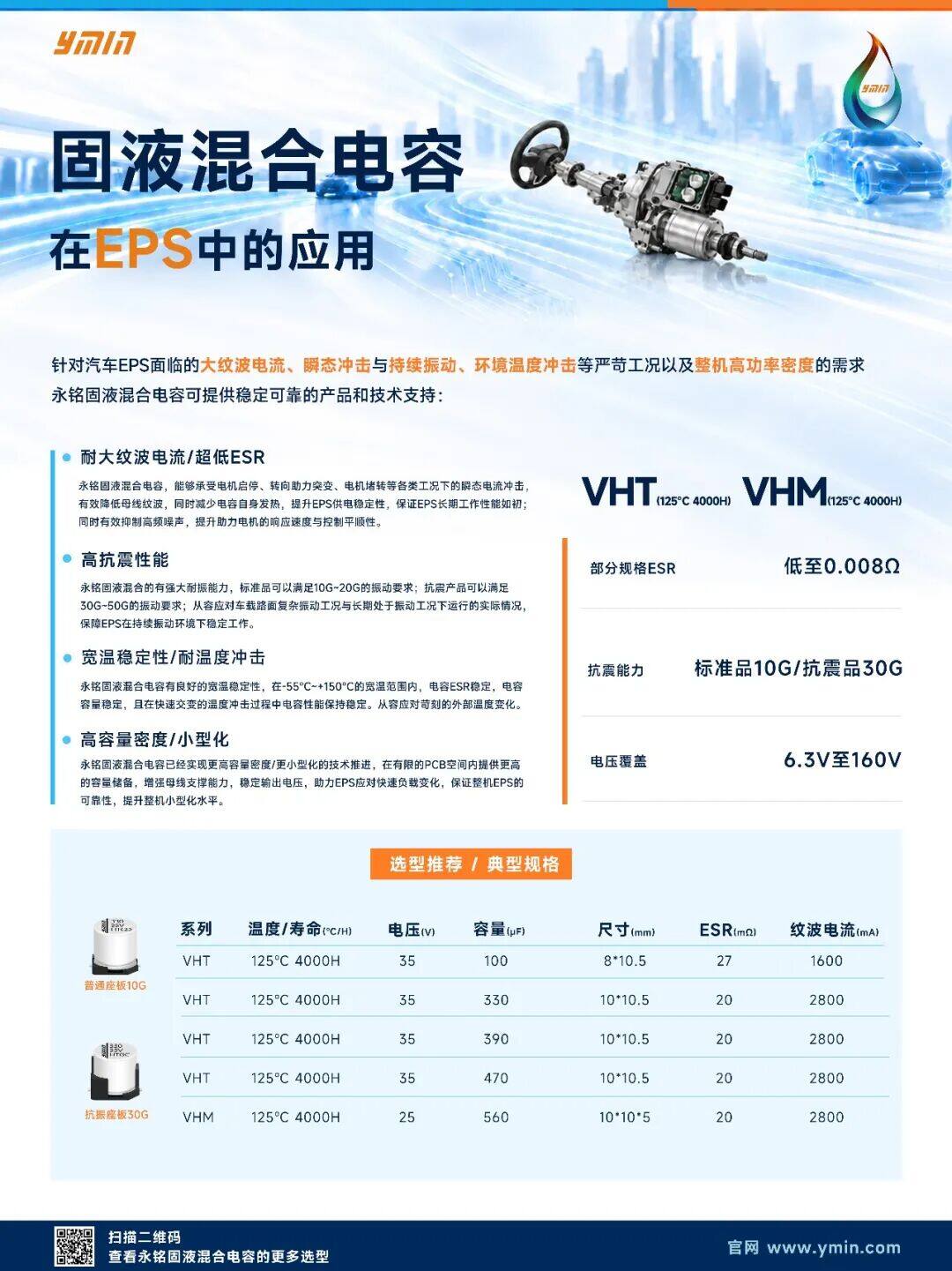 智能制造 品质护航 | 直面汽车EPS工况挑战，兼具超低ESR、高抗震、宽温域、小型化，永铭固液混合电容全搞定！