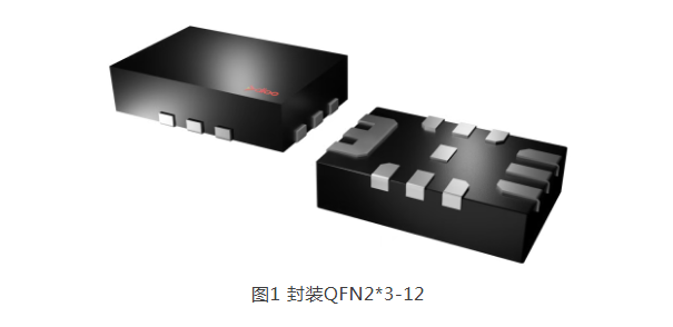 【大电流供电新标杆】帝奥微重磅推出高性能同步降压DCDC-DIO6146