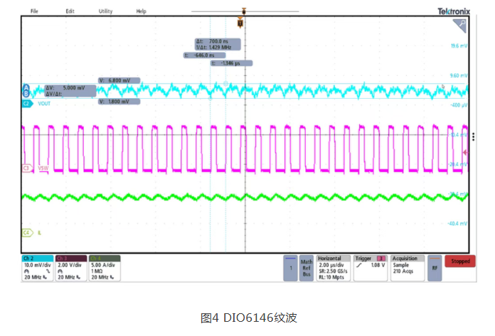 【大电流供电新标杆】帝奥微重磅推出高性能同步降压DCDC-DIO6146