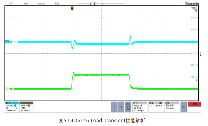【大电流供电新标杆】帝奥微重磅推出高性能同步降压DCDC-DIO6146