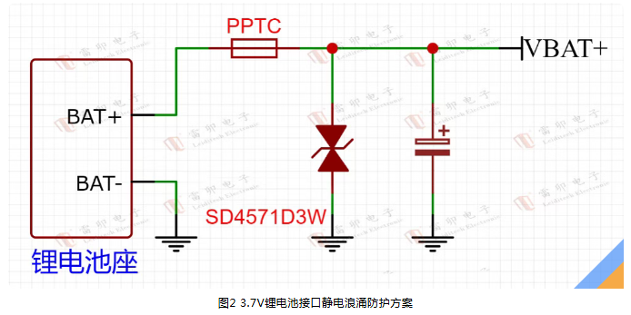 上海雷卯丨门窗传感器总误报警?问题可能出在静电防护上 上海雷卯丨门窗传感器总误报警?问题可能出在静电防护上