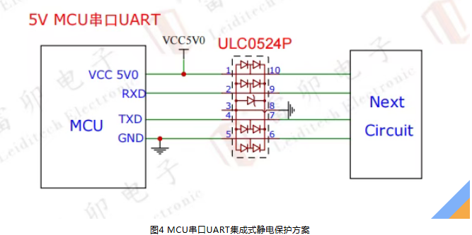 上海雷卯丨门窗传感器总误报警?问题可能出在静电防护上 上海雷卯丨门窗传感器总误报警?问题可能出在静电防护上