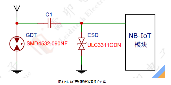 上海雷卯丨门窗传感器总误报警?问题可能出在静电防护上 上海雷卯丨门窗传感器总误报警?问题可能出在静电防护上