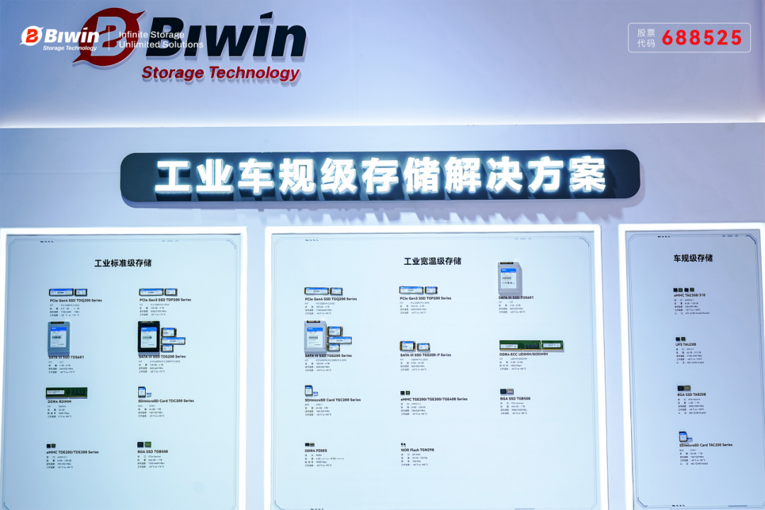 存力进阶,智造升级 | 佰维存储亮相2026中国国际工业博览会,释放工业AI澎湃算力 存力进阶,智造升级 | 佰维存储亮相2026中国国际工业博览会,释放工业AI澎湃算力