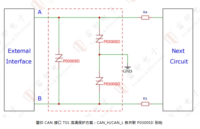 上海雷卯丨CAN总线浪涌1KV防护新方案 上海雷卯丨CAN总线浪涌1KV防护新方案