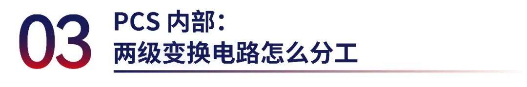 储能 PCS 里的功率心脏 | 捷捷微电IGBT储能应用方案详解