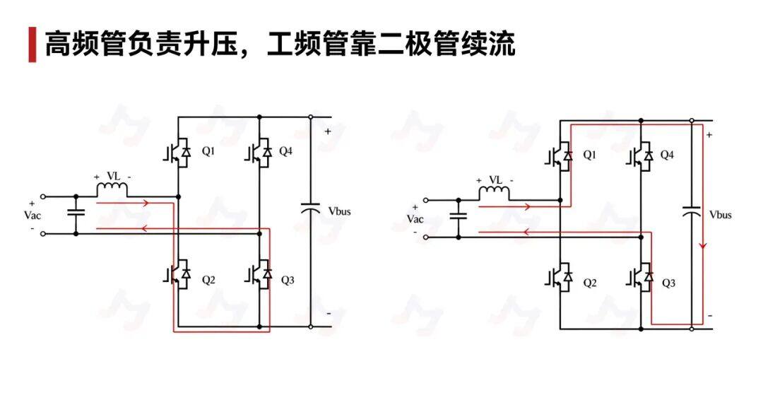 储能 PCS 里的功率心脏 | 捷捷微电IGBT储能应用方案详解