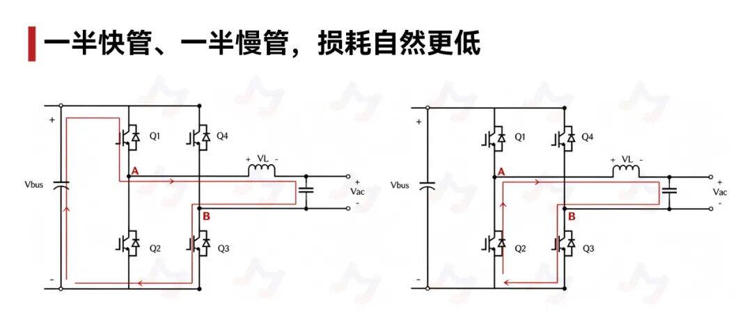储能 PCS 里的功率心脏 | 捷捷微电IGBT储能应用方案详解