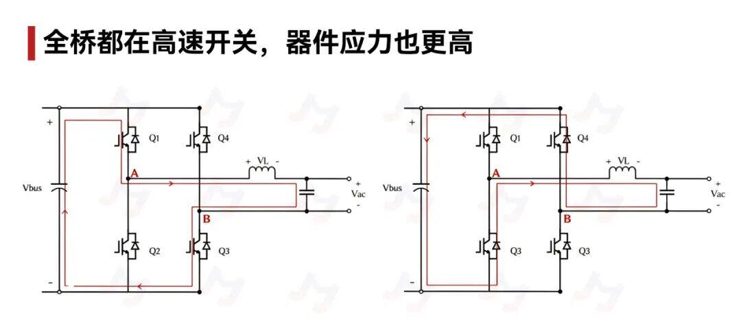 储能 PCS 里的功率心脏 | 捷捷微电IGBT储能应用方案详解