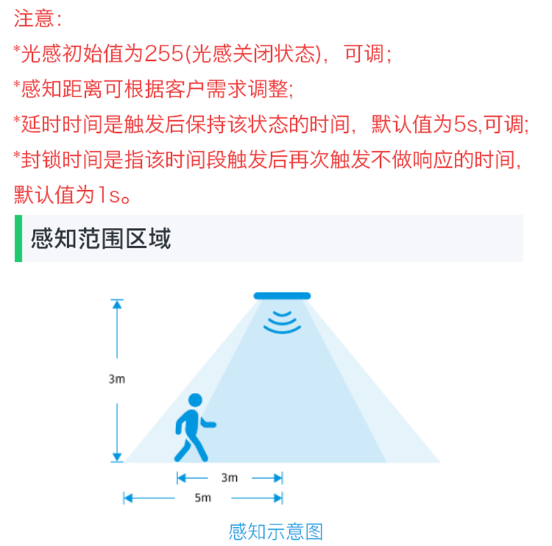 海凌科丨新款10G微波雷达模块HLK-LD105 支持感应物体微动/运动 海凌科丨新款10G微波雷达模块HLK-LD105 支持感应物体微动/运动