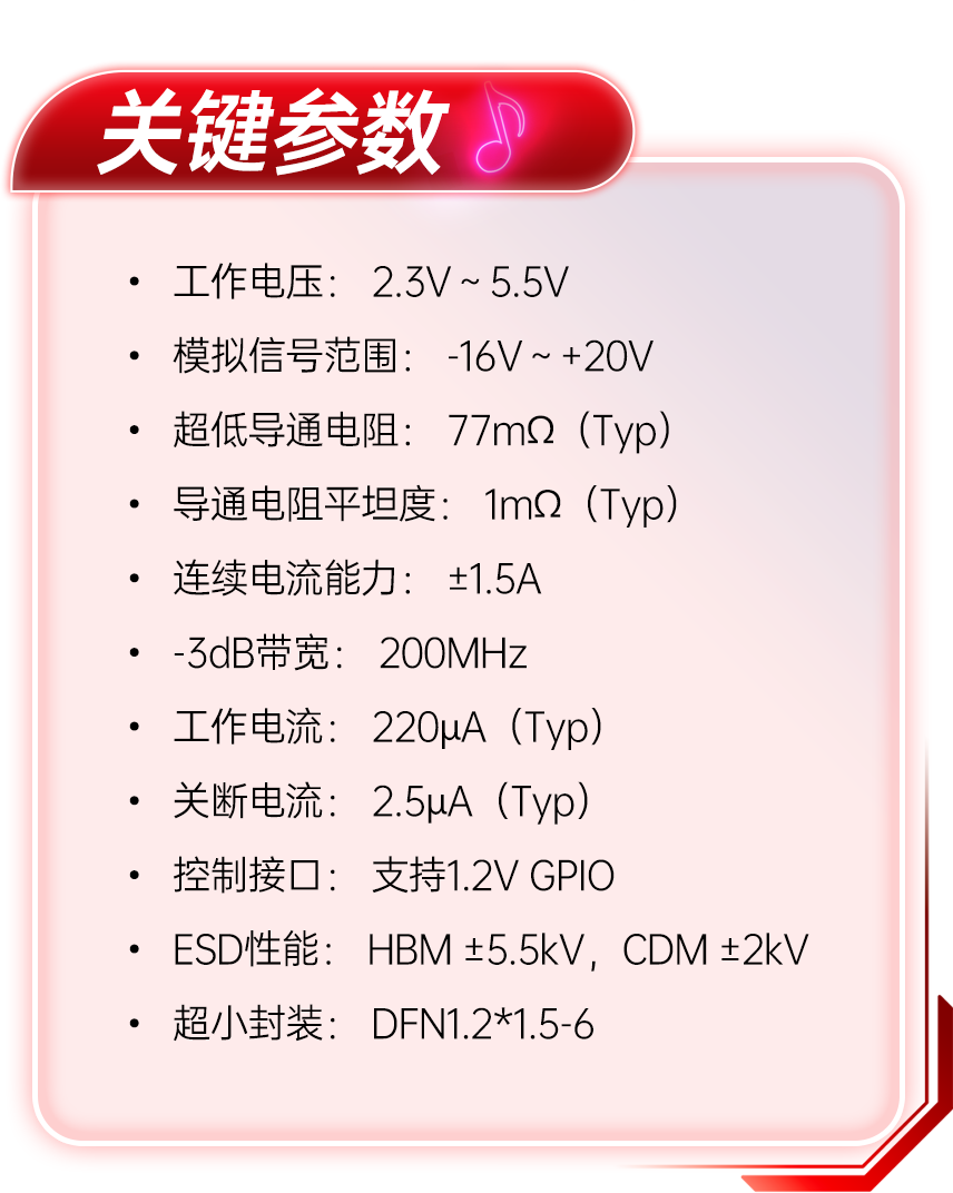 帝奥微推出高压、超低导通阻抗单刀单掷模拟开关—DIO1317 帝奥微推出高压、超低导通阻抗单刀单掷模拟开关—DIO1317