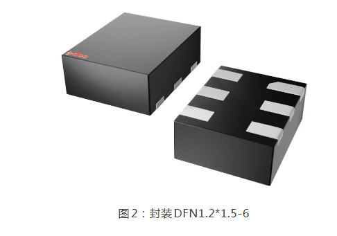 帝奥微推出高压、超低导通阻抗单刀单掷模拟开关—DIO1317 帝奥微推出高压、超低导通阻抗单刀单掷模拟开关—DIO1317