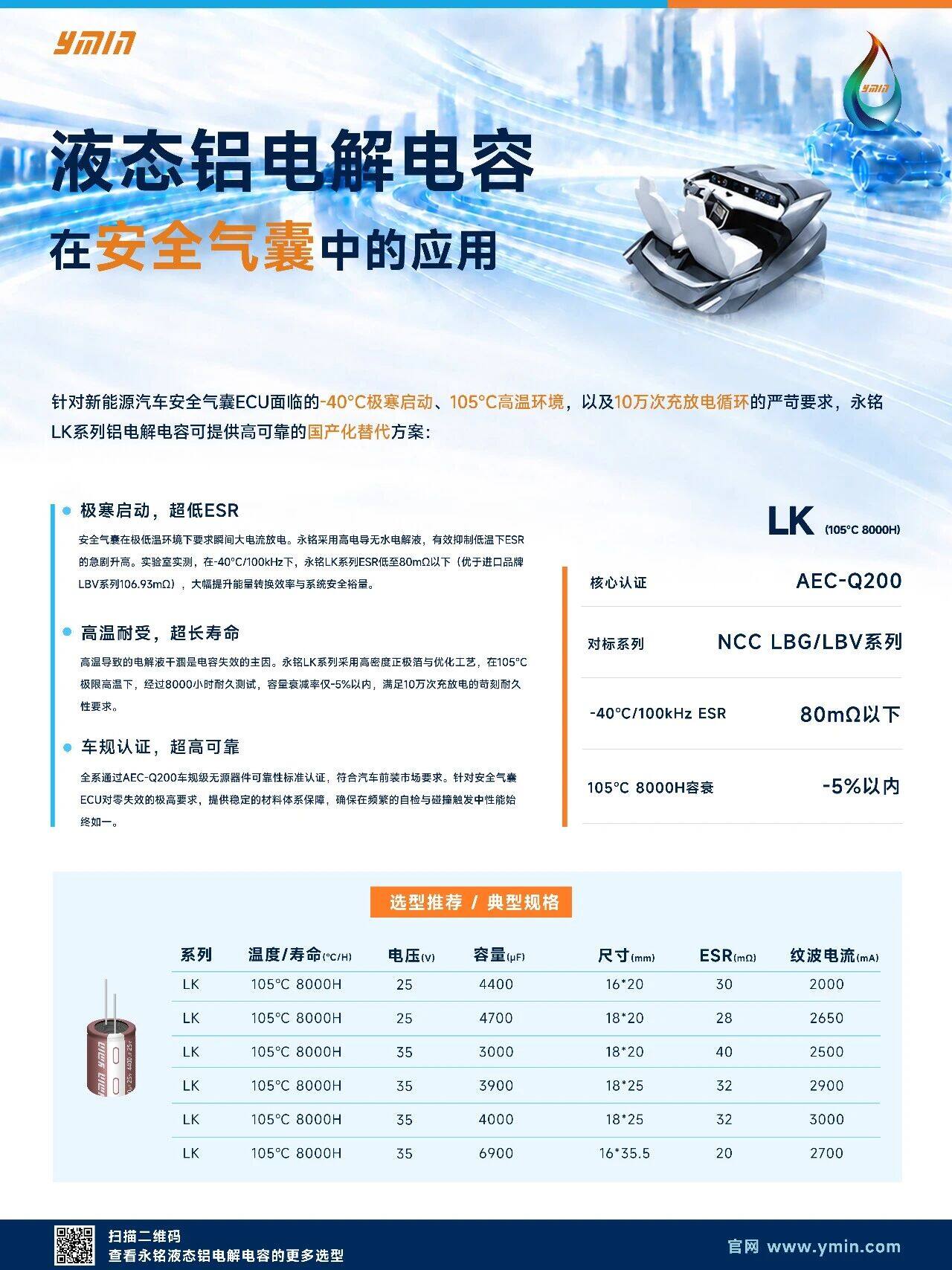 无惧-40℃极寒启动!永铭LK系列pin to pin替代日系,以智造品质筑牢安全气囊防线 无惧-40℃极寒启动!永铭LK系列pin to pin替代日系,以智造品质筑牢安全气囊防线