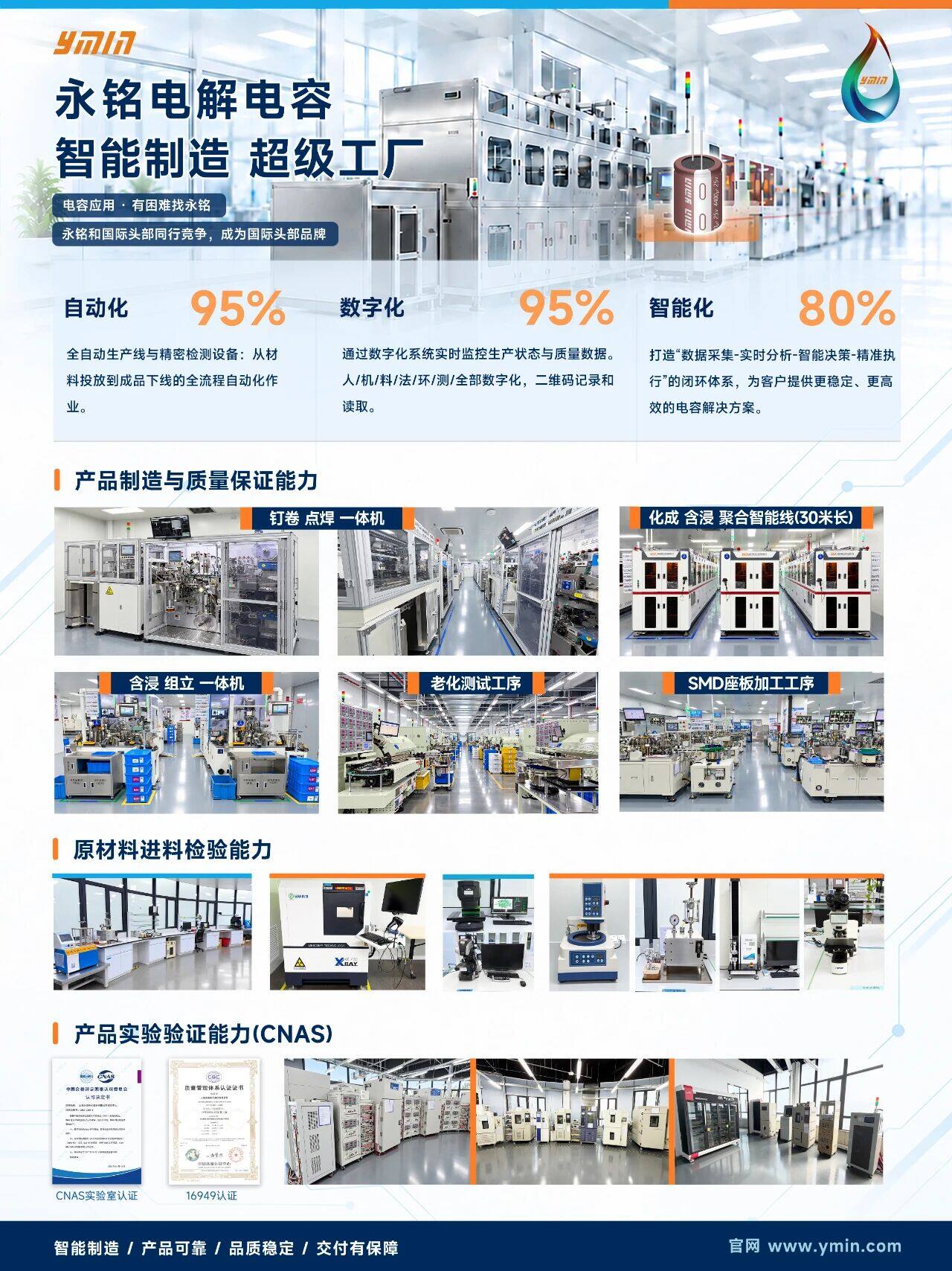 无惧-40℃极寒启动!永铭LK系列pin to pin替代日系,以智造品质筑牢安全气囊防线 无惧-40℃极寒启动!永铭LK系列pin to pin替代日系,以智造品质筑牢安全气囊防线