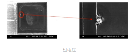 江西萨瑞微电子典型失效案例分享沙龙圆满落幕! 江西萨瑞微电子典型失效案例分享沙龙圆满落幕!
