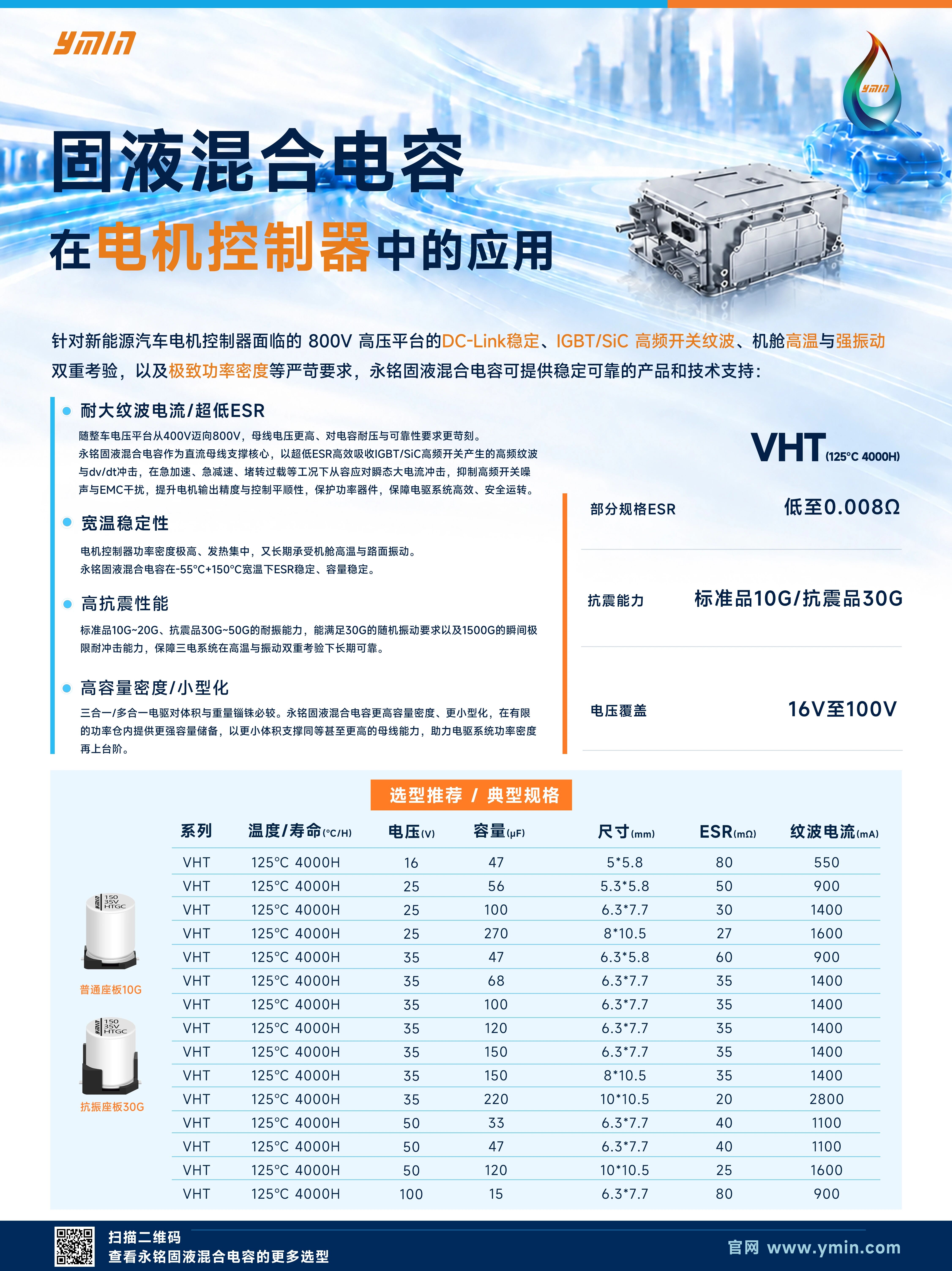 应对800V平台高温高频挑战,智能制造,稳定交付:永铭固液混合电容的“电机控制器”方案 应对800V平台高温高频挑战,智能制造,稳定交付:永铭固液混合电容的“电机控制器”方案