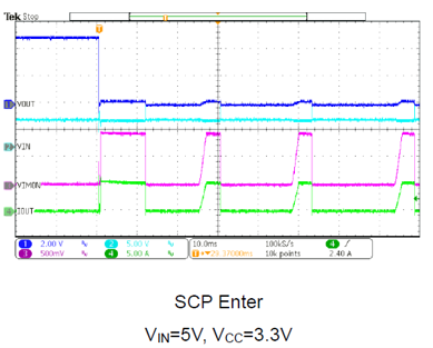 维安WP2706：5.5V/7A带电流监测负载开关，小封装实现大保护