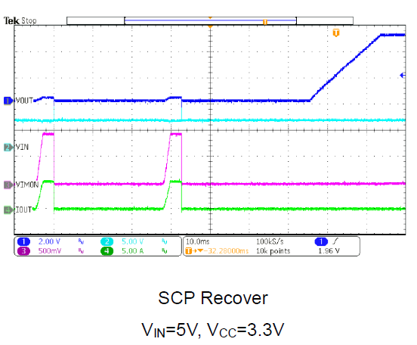 维安WP2706：5.5V/7A带电流监测负载开关，小封装实现大保护