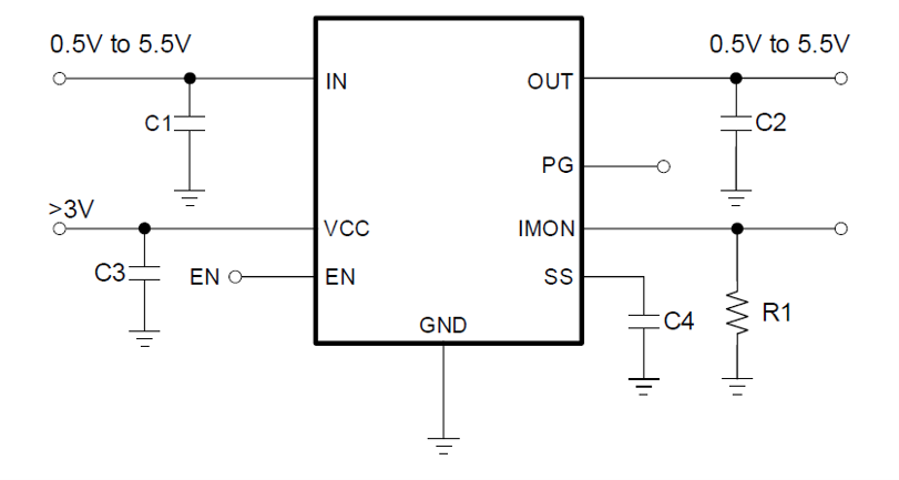 维安WP2706：5.5V/7A带电流监测负载开关，小封装实现大保护