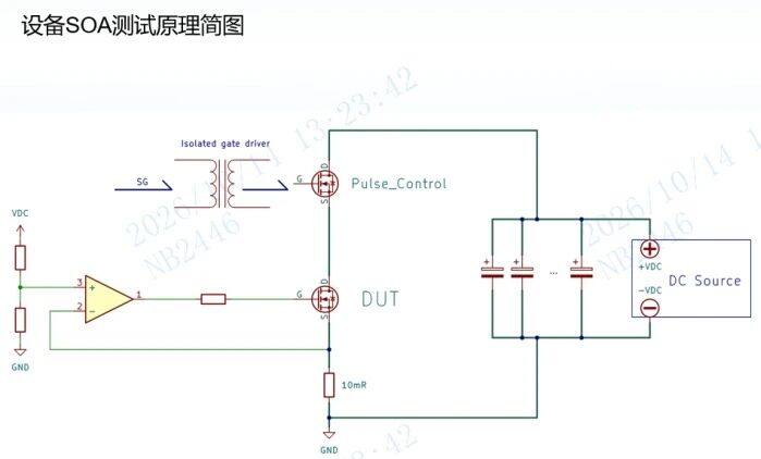 扬杰MOSFET如何扛住热插拔"高压大电流瞬间"